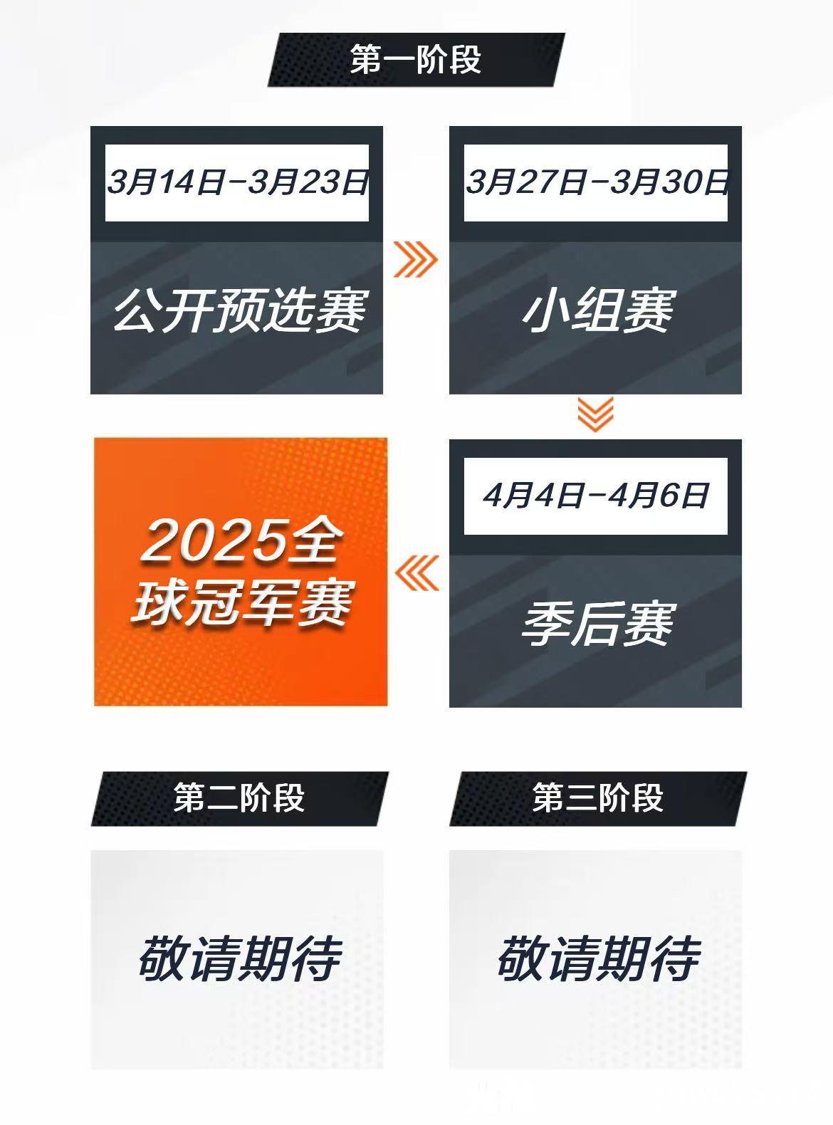 颜值与实力并存!总决赛选手颜值排行榜-开运电竞 颜值与实力并存!总决赛选手颜值排行榜-开运电竞