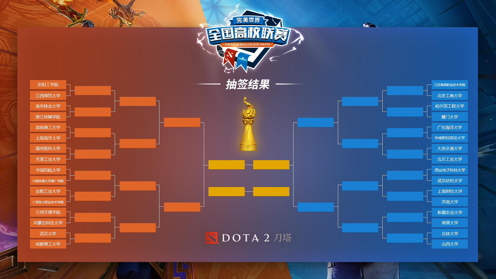 PSG.LGD与Spirit强强对话打满三局,LGD险胜。-开运电竞 PSG.LGD与Spirit强强对话打满三局,LGD险胜。-开运电竞