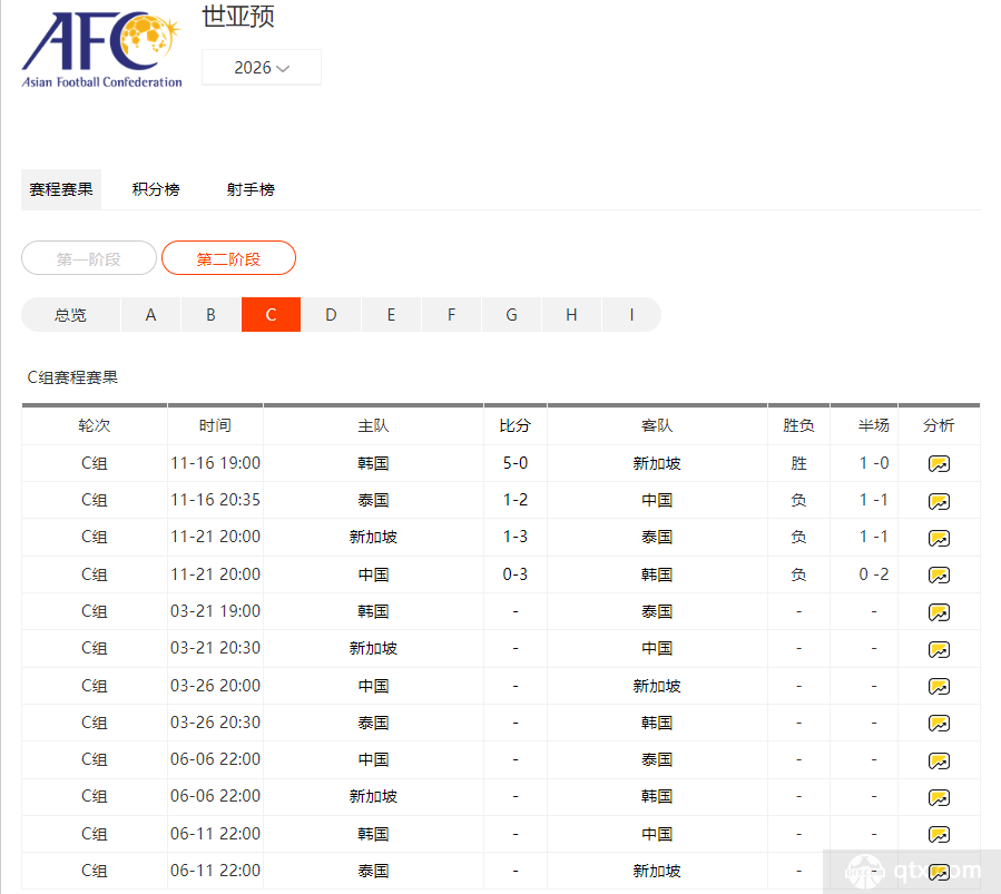 BLG.Xun野区压制战术解析：精准入侵时机与资源争夺如何通过团队联动制胜-开运电竞